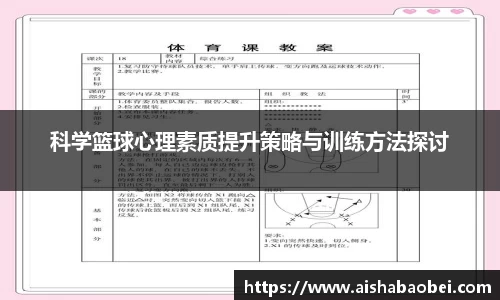 科学篮球心理素质提升策略与训练方法探讨